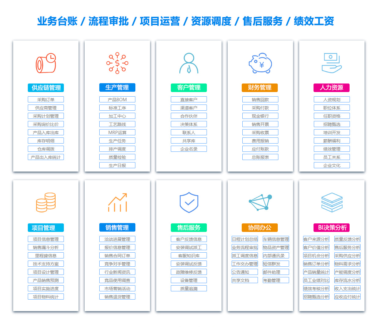 石嘴山ERP系统